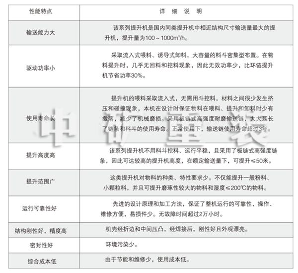 平平加（勻染劑）原來這么厲害！看完我驚呆了......